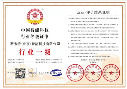 Industry Class A Certificate for Aluminum Windows
